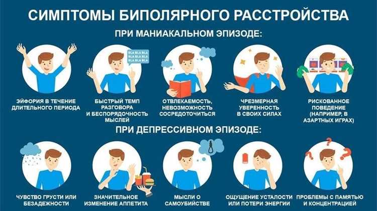 Как отличить «просто сложный характер» от того, что требует внимания