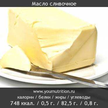 БЖУ и калорийность сливочного масла на 100 грамм БЖУ и калорийность сливочного масла на 100 грамм