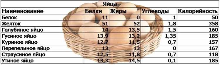 Мифы, которые пора развенчать
