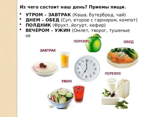 Чем лучше всего завтракать по утрам и во сколько Чем лучше всего завтракать по утрам и во сколько