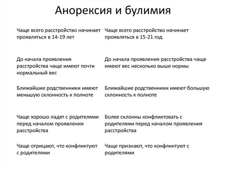 Голодание как способ исчезнуть: когда тело становится врагом
