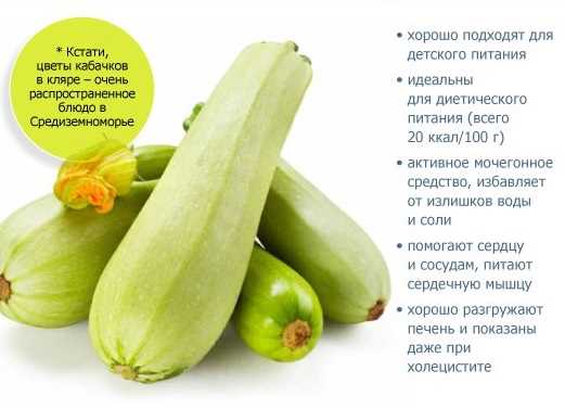 Когда лучше отказаться: противопоказания, о которых мало кто говорит