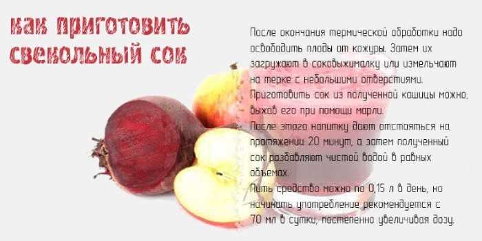 Как пить, чтобы не было мучительно больно