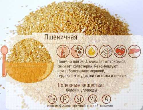 Что скрывается за скромной оболочкой: состав, который работает на вас