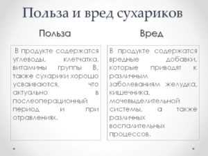 Калорийность и контроль веса: неожиданный союзник