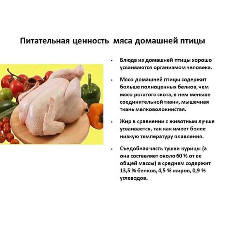 Что скрывается под золотистой корочкой: состав, который удивит