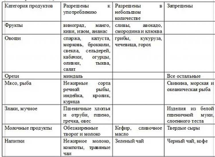 Алкоголь: когда бокал вина превращается в бокал проблем