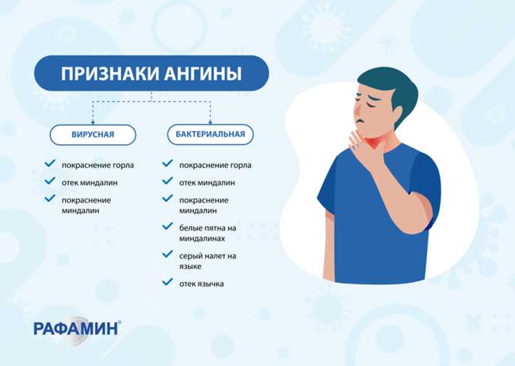 Антибиотики: зло или спасение? Разбираемся без фанатизма