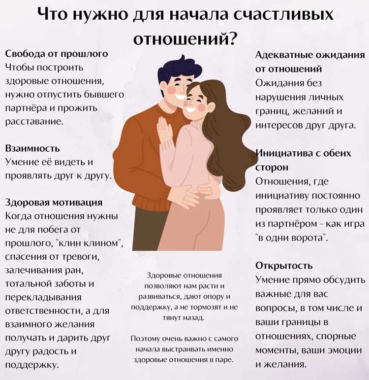 Как говорить о сложном, не начиная войну