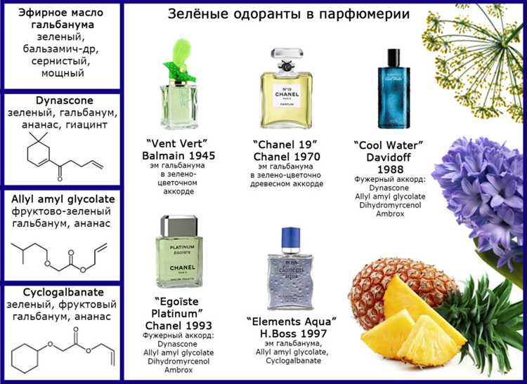 Как не превратиться в ходячий рекламный щит