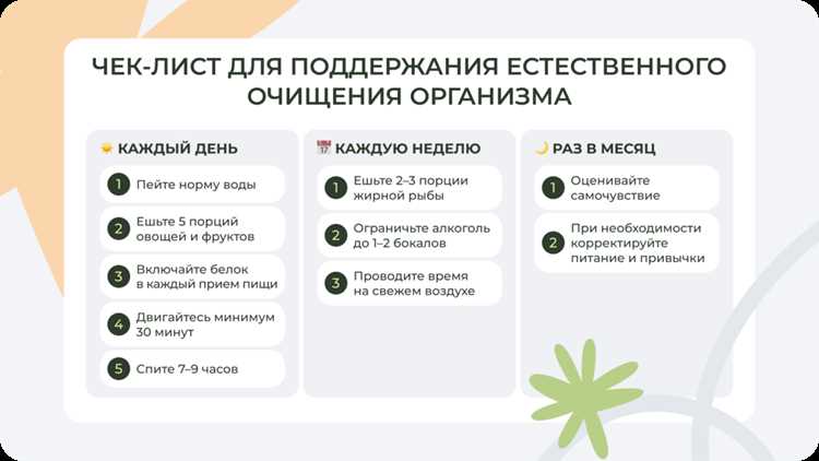 Как понять, что тело просит помощи (а не очередного латте с тыквенными специями)