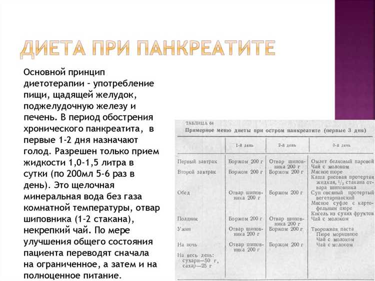 Как не превратить лечение в тюрьму для желудка
