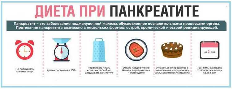 Что можно есть, когда боль отступила (и как не сорваться)