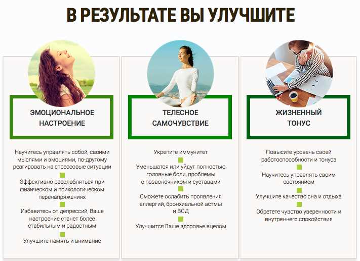 Когда стоит бить тревогу