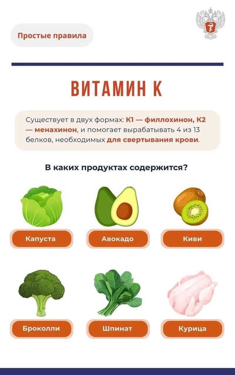 Легенды и реальность: что действительно важно включать в питание для поддержки организма