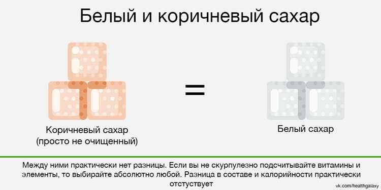 Что прячется за цветом: состав и обработка