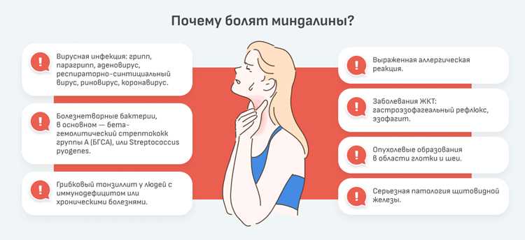 Горло болит. Что бы попить?