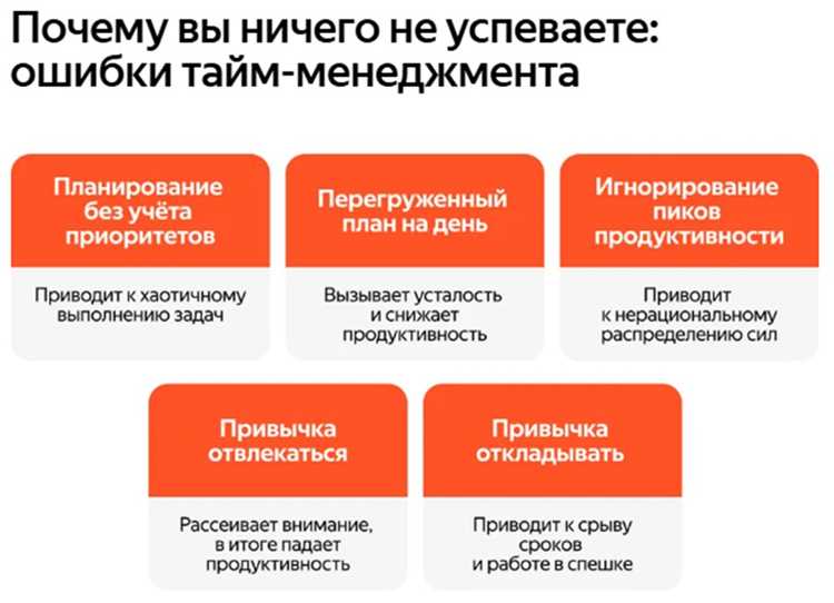 Как определить приоритеты задач с помощью матрицы Эйзенхауэра