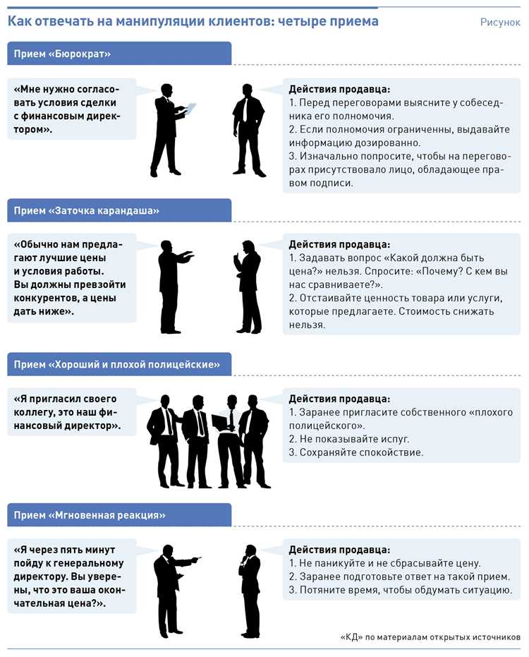 Как распознать скрытые попытки давления в разговоре