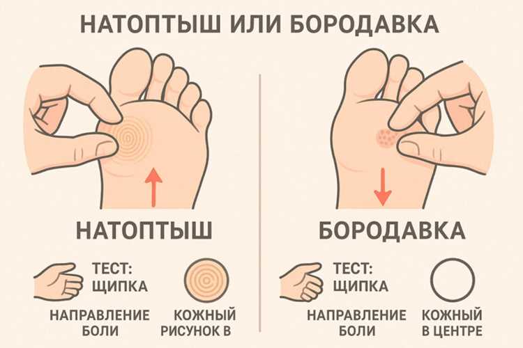 Долгосрочная стратегия: как не дать проблеме вернуться