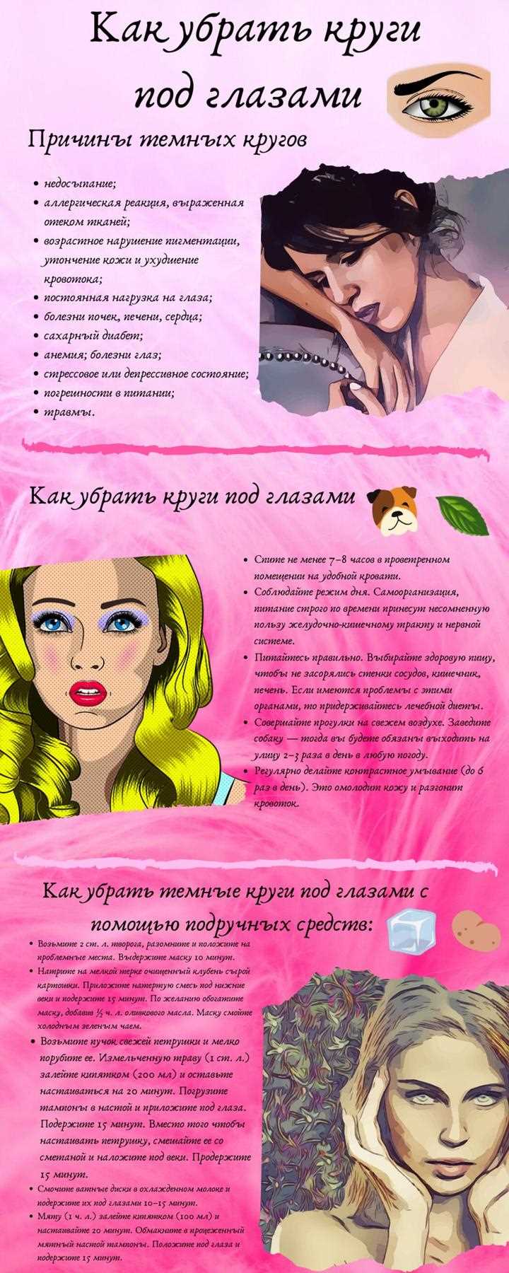 Сон: не количество, а качество