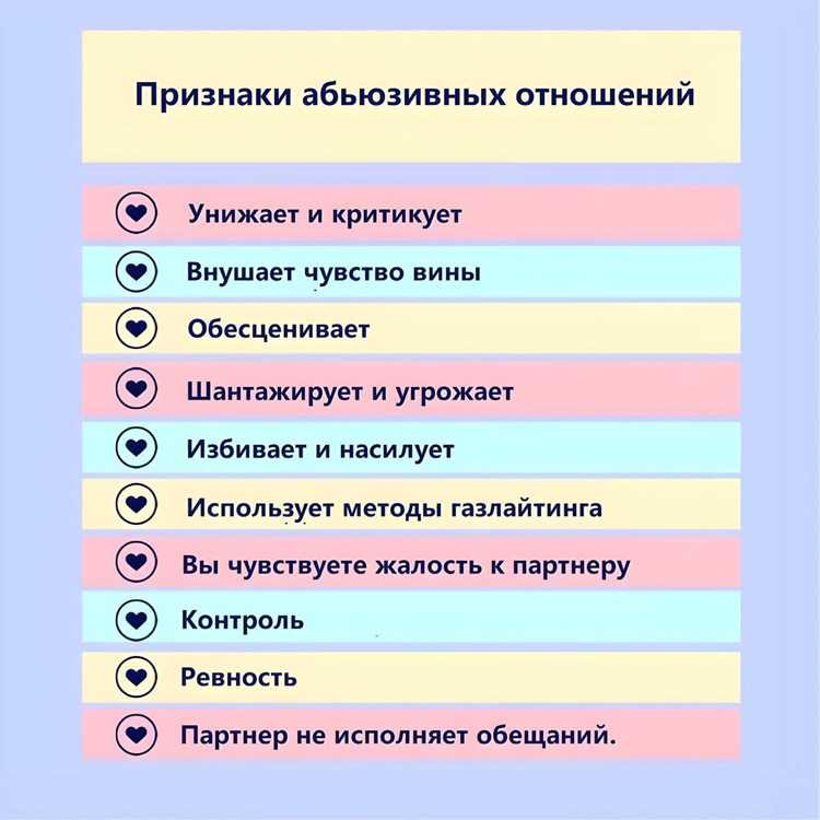 Как не попасть в абьюзивные отношения