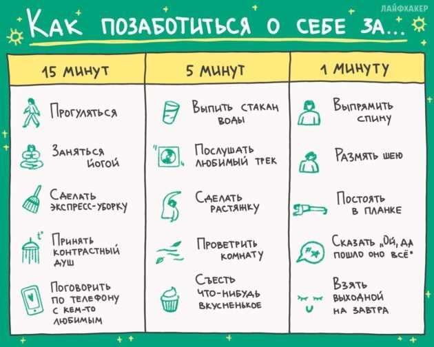 Как почувствовать себя лучше всего за несколько секунд - 5 проверенных способов Как почувствовать себя лучше всего за несколько секунд: 5 проверенных способов