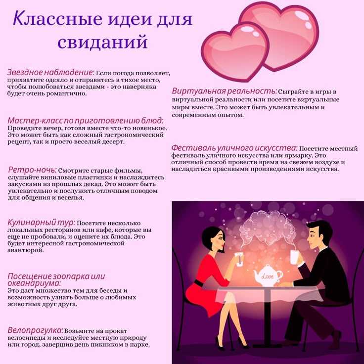 Как подготовиться к свиданию, чтобы чувствовать себя спокойнее и не опозориться