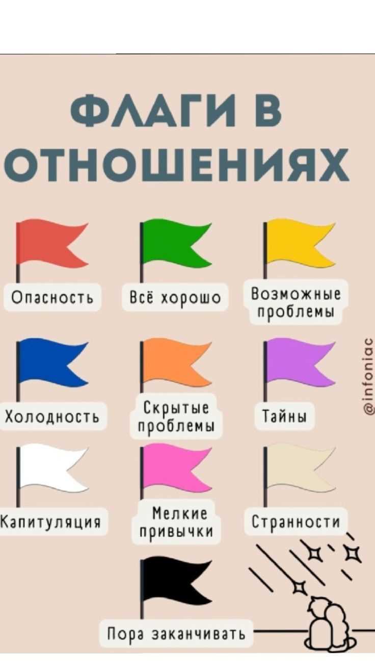 Он уважает ваше личное пространство