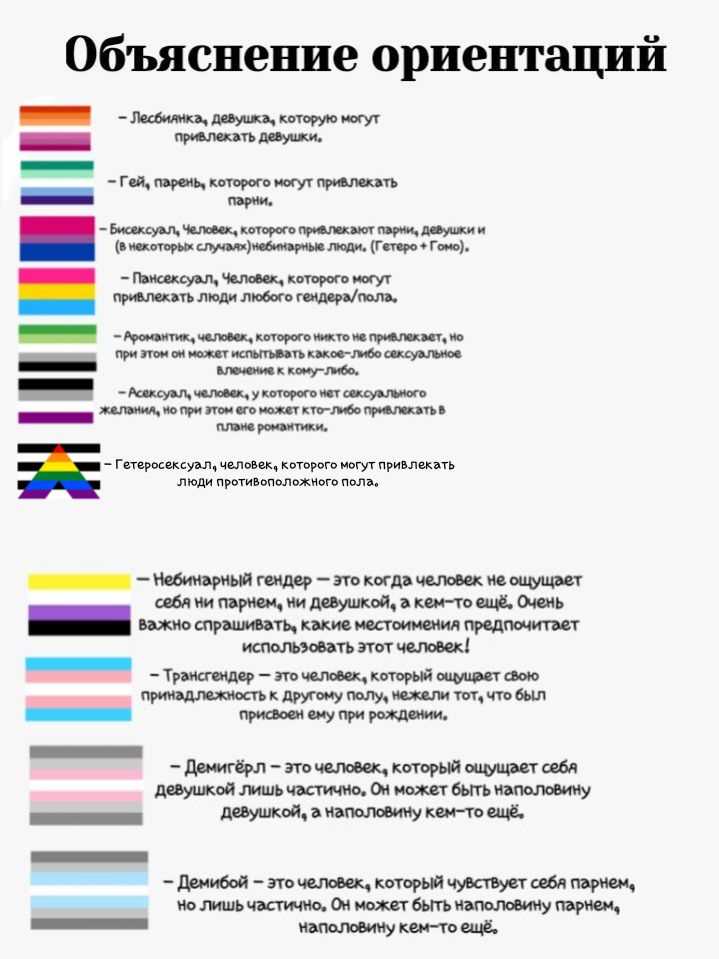 Как понять, что с парнем получится построить серьезные и доверительные отношения ― 7 зеленых флагов