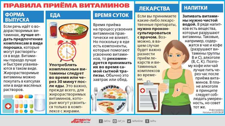 Какие нутриенты важны для женского организма на разных этапах жизни