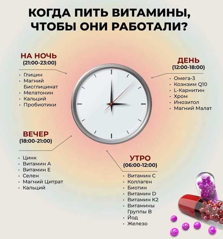 Вечер: когда организм готовится ко сну