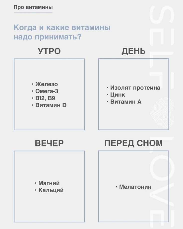 Как правильно принимать витамины женщинам и в какое время Как правильно принимать витамины женщинам и в какое время