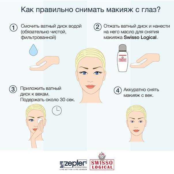 Как правильно смыть плотный макияж Как правильно смыть плотный макияж