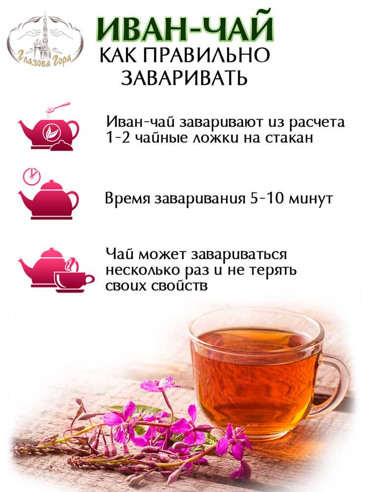 Посуда и вода: почему даже чашка имеет значение