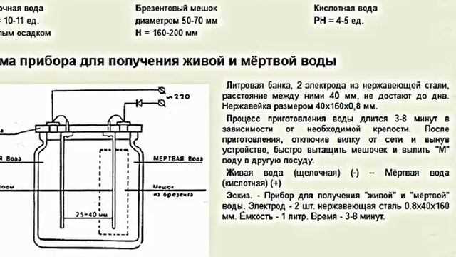 Личный опыт: когда серебро спасает, а когда подводит