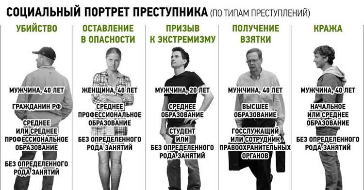 Какие словесные манипуляции выдают скрытое удовольствие от чужой боли