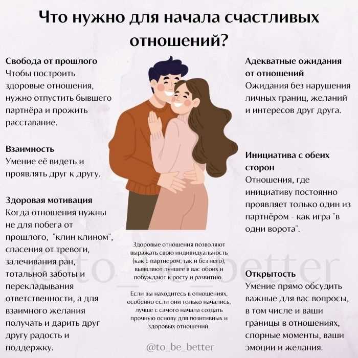 Что делать, если вы уже начали копать эту яму