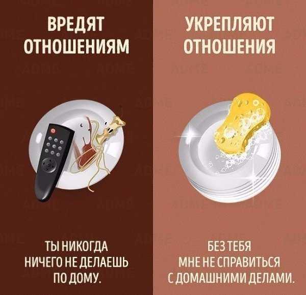 «Ты никогда меня не слушаешь» – или как превратить любовь в суд присяжных