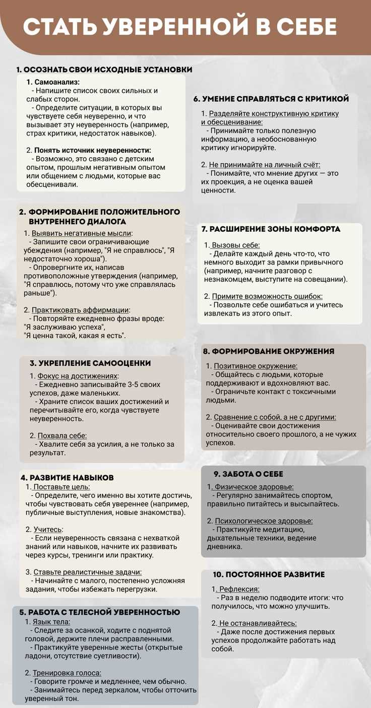 Как развить уверенность: шаги к женской силе и успеху