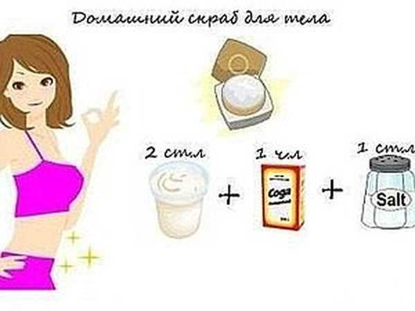 Какие ингредиенты всегда есть под рукой для домашнего пилинга