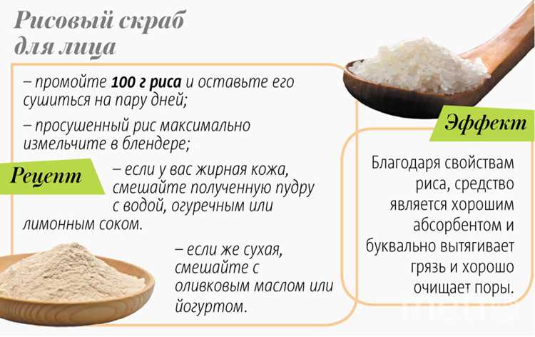 Как сделать скраб с солью в домашних условиях - обзор лучших рецептов Как сделать скраб с солью в домашних условиях: обзор лучших рецептов