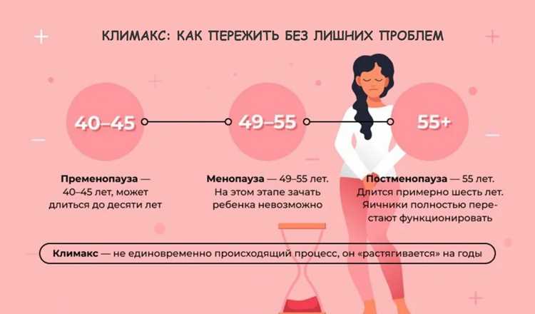 Охладить приливы: как не превратиться в пароварку