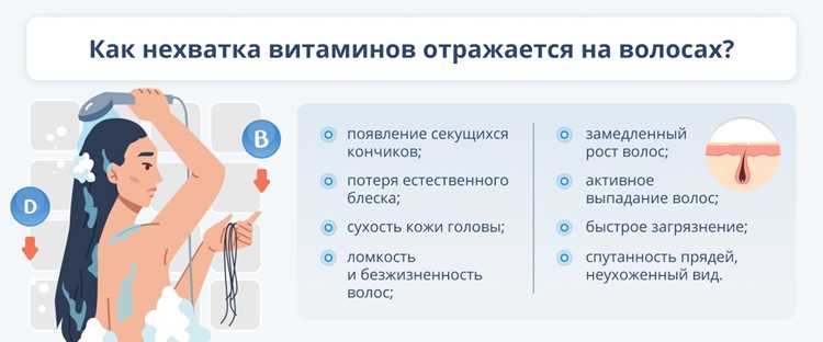 Уход за волосами: не все шампуни одинаково полезны