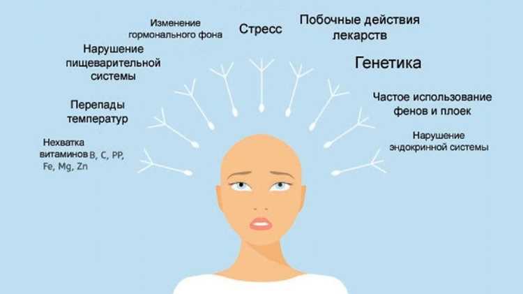 Какие анализы сдать, чтобы выявить причину потери волос