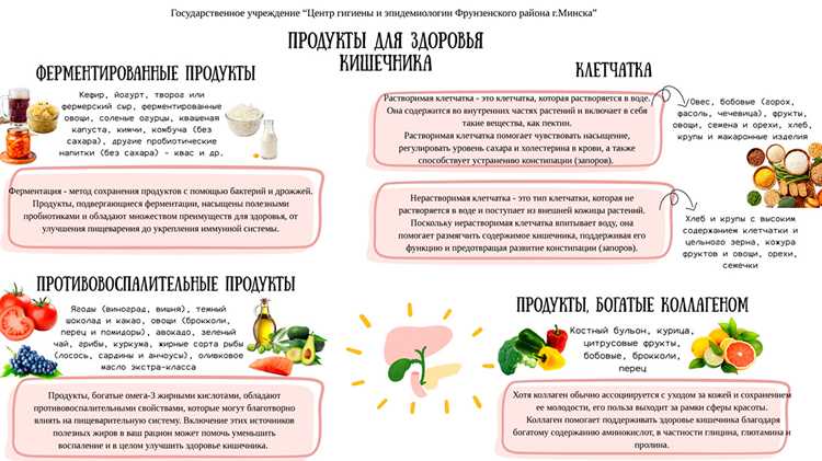 Как улучшить работу кишечника – ТОП-20 продуктов Как улучшить работу кишечника – ТОП-20 продуктов