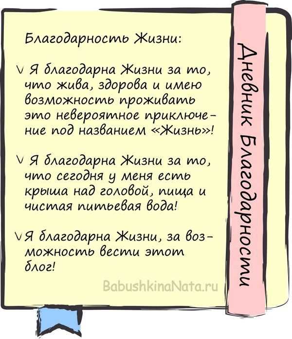 Выбор оптимального времени и места для ежедневных записей
