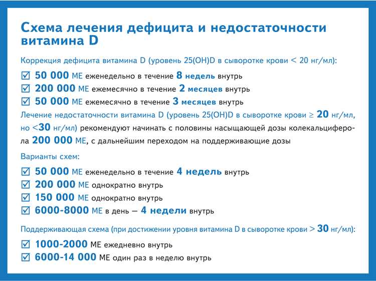 Почему витамин D3 важен для кальциевого обмена в организме?