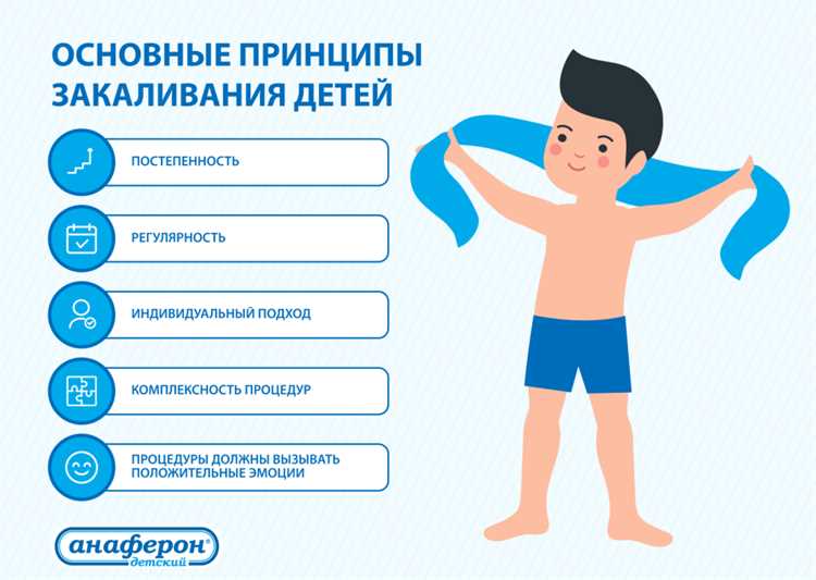 Как закалить ребенка дома - простые и эффективные советы Как закалить ребенка дома: простые и эффективные советы
