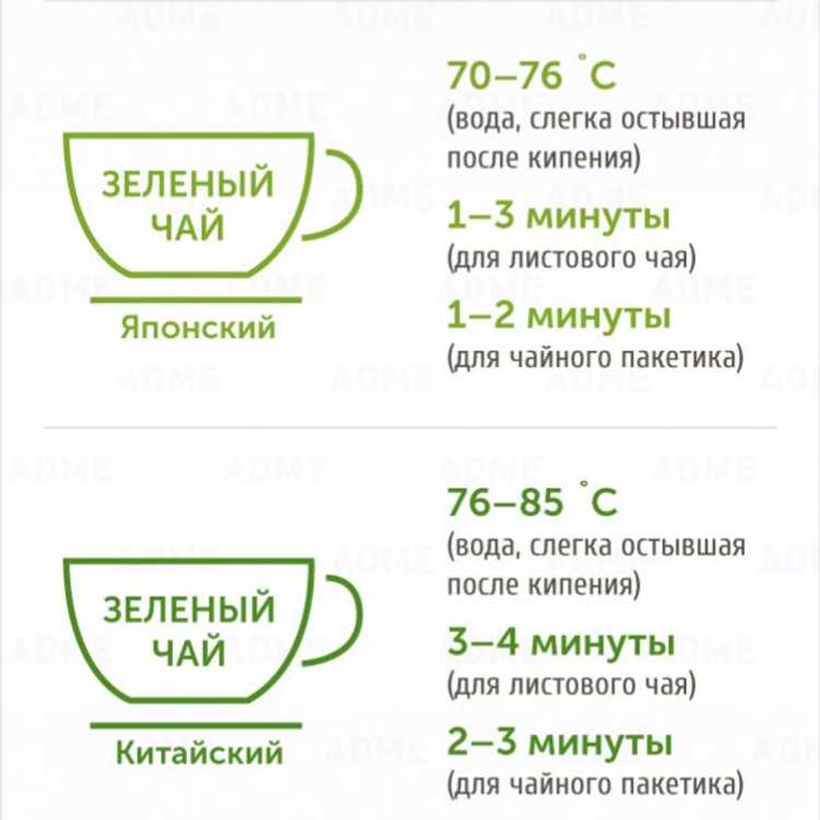 Когда чай становится другом